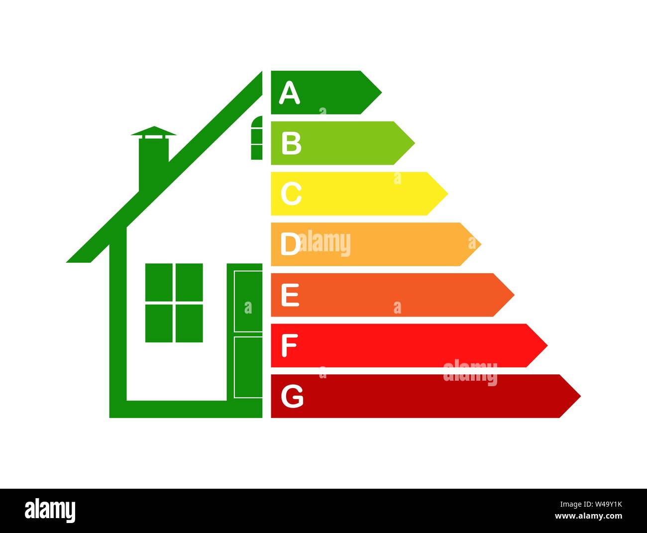House Energy Efficiency – What Are the Best Ways to Increase Your Efficiency?