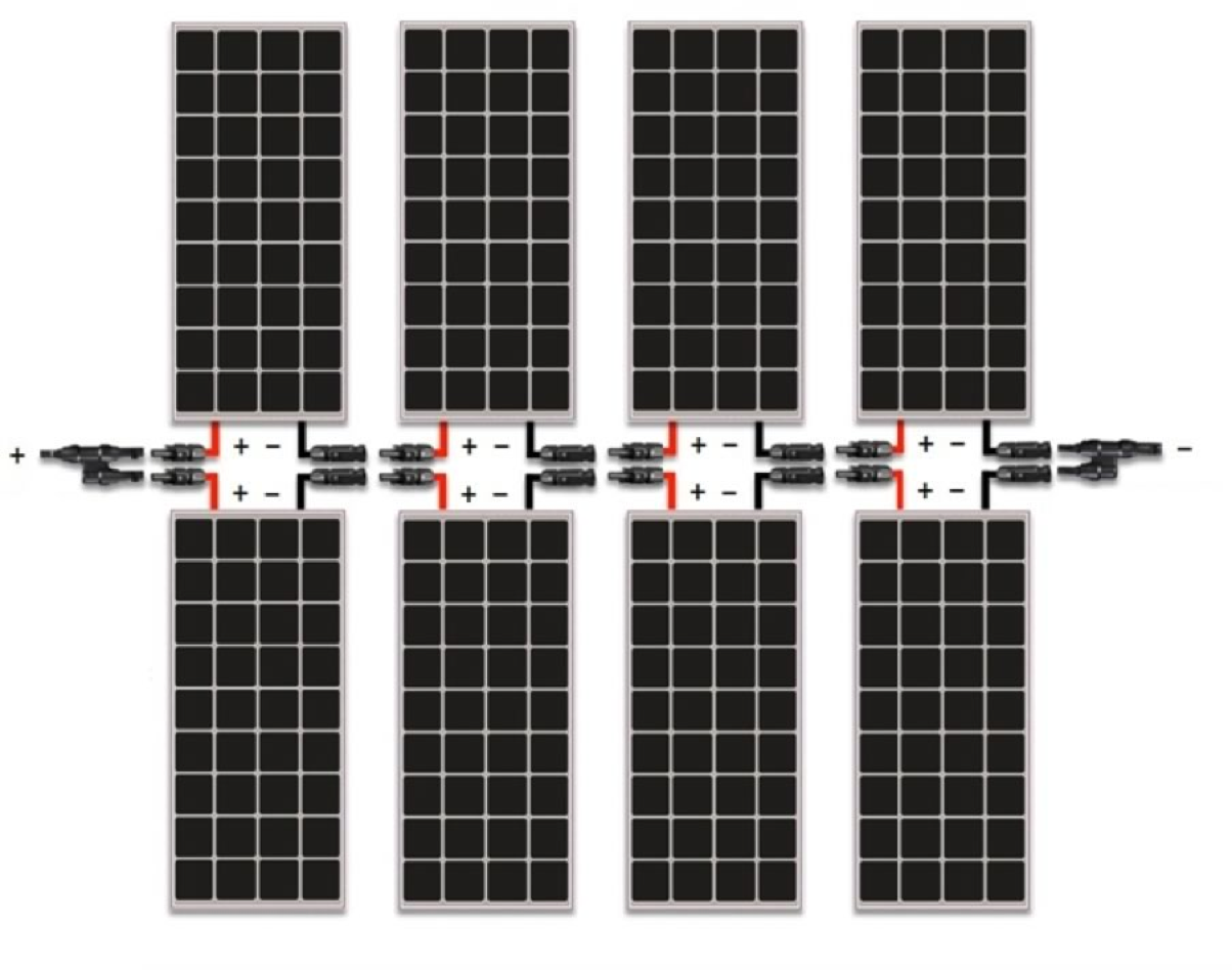 Should Solar Panels Be in Series Or Parallel?