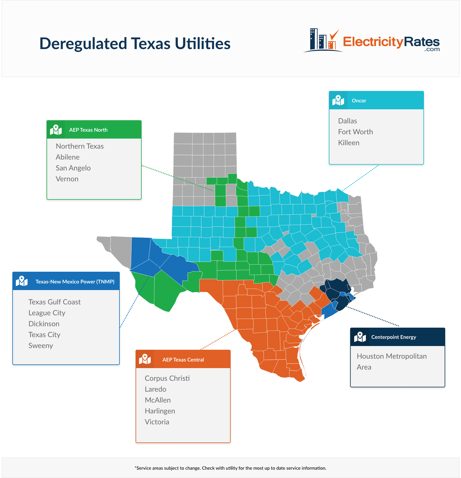 Electric Companies in Texas